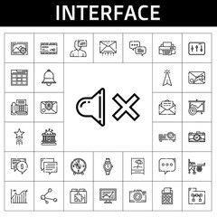 Fototapete - interface icon set. line icon style. interface related icons such as cursor, mail, carousel, photo camera, line chart, analytics, projector, web, engine, share, web plugin