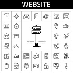 Fototapete - website icon set. line icon style. website related icons such as fridge, mail, idea, panels, branding, shovel, padlock, progress bar, rss feed, analytics, mouse, car