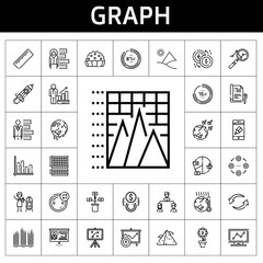 Sticker - graph icon set. line icon style. graph related icons such as app, profits, rising, pie chart, vertical, ruler, pyramid chart, pie, structure, analytics, presentation, global warming