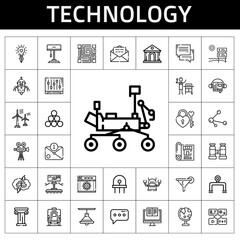 Poster - technology icon set. line icon style. technology related icons such as mars rover, audiobook, idea, wind turbine, industry, padlock, robot, computer, qr code, gas, share