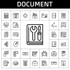 Poster - document icon set. line icon style. document related icons such as stapler remover, book, notepad, manual, presentation, file, passport, portfolio, stationary, browser, share