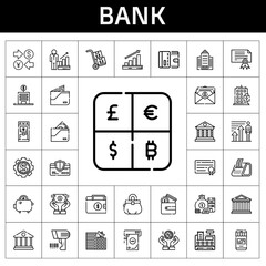 Poster - bank icon set. line icon style. bank related icons such as profits, wallet, scanning, cash register, certificate, salary, money bag, packs, building, dollar, bank, money