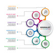 © widoko - Business infographic process with circle template design with icons and 6 options or steps. Professional inforgraphic or info chart template isolated on white background