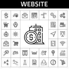 Poster - website icon set. line icon style. website related icons such as cursor, wishlist, carousel, padlock, building, cart, network, analytics, mouse, online shop, file, shopping cart
