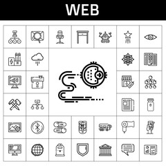 Poster - web icon set. line icon style. web related icons such as newspaper, bus, hammer, electric razor, industry, house, switch, analytics, cloud, robot, security, computer, hourglass