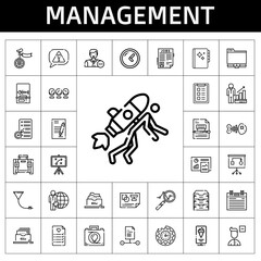 Poster - management icon set. line icon style. management related icons such as profits, job search, ftp, funnel, briefcase, contract, archive, clock, filing cabinet, employee, agenda