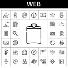 Fototapete - web icon set. line icon style. web related icons such as needles, hammer, house, sun, pie, radio, online shop, qr code, worldwide, phone call, microphone, zoom out, brand