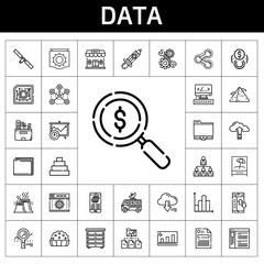 Poster - data icon set. line icon style. data related icons such as server, rising, networking, industry, satellite dish, pie, network, analytics, bar, file, browser, bar chart, html