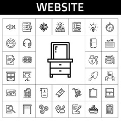 Poster - website icon set. line icon style. website related icons such as components, fridge, headphones, idea, wishlist, searching, shovel, pie, padlock, building, online shop, table