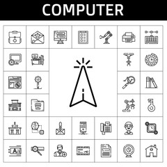 Poster - computer icon set. line icon style. computer related icons such as cursor, server, mail, text editor, office, first aid kit, boy, artificial intelligence, analytics, computer
