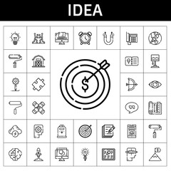 Poster - idea icon set. line icon style. idea related icons such as idea, thinking, quotes, barn, startup, write, paper bin, alarm clock, paint roller, goal, creative process, brainstorm