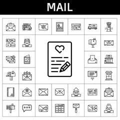 Canvas Print - mail icon set. line icon style. mail related icons such as website, mail, food truck, stamp, message, envelope, box, truck, web, postcard, post office, love letter