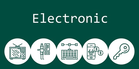 Poster - electronic background concept with electronic icons. Icons related keyboard, smartphone, thermostat, television, key