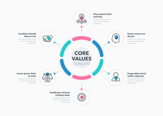 Poster - Simple concept for core value diagram with six steps and place for your description. Flat infographic design template for website or presentation.