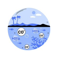 Wall Mural - Ocean acidification abstract concept vector illustration.