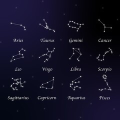 Set of detailed zodiac constellations. Zodiac icons. Freehand drawing. Gradient illustration