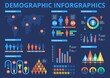 Demographics infographic. World map population statistic with data charts, graphs, diagrams, people icons. Human infographics Vector brochure. Young and old, female and male human beings