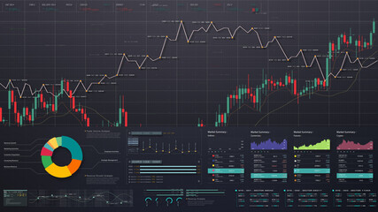 Fototapete - Business stock market, trading, info graphic with animated graphs, charts and data numbers insight analysis to be shown on monitor display screen for business meeting mock up theme