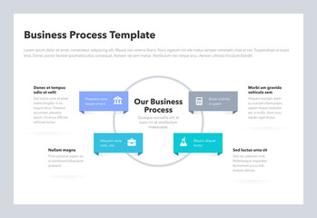 Poster - Modern business process template with 4 steps. Easy to use for your website or presentation.