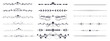 © ZinetroN - Divider ornament is a large collection set. Hand-drawn vector line dividers decorated with flowers and leaves. Decorations for greeting cards and posters. Vector illustration, isolated set
