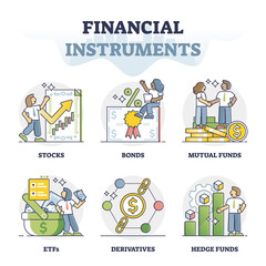 Financial instruments types for money making and banking outline collection set. Wealth tools and income source with profit and stable earnings vector illustration. Stock investment and funds market.