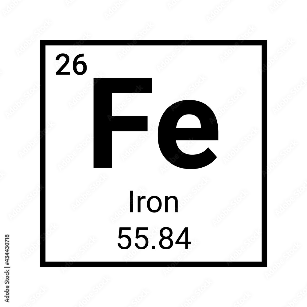 Iron element periodic table chemistry. Iron symbol atomic vector 