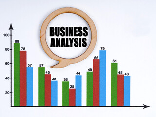 On the table are reporting graphics and a thought plate, inside of which it is written - BUSINESS ANALYSIS