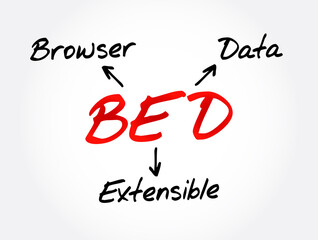 Poster - BED - Browser Extensible Data acronym, technology concept background