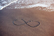 As old as the sea. The infinity symbol on wet sand as a metaphor of philosophical acceptance of the end.