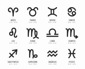 set of astrological zodiac symbols. horoscope zodiac signs