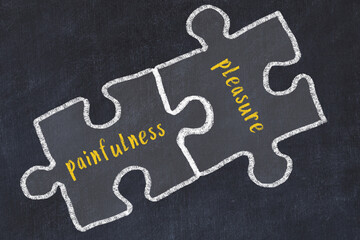 Chalk drawing of two puzzles with words painfulness and pleasure