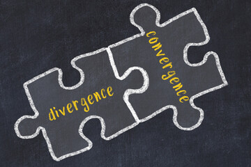 Wall Mural - Chalk drawing of two puzzles with words divergence and convergence