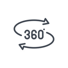 Poster - Angle 360 degree line icon. 360 degree view vector outline sign.