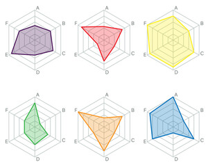 Canvas Print - spider radar chart diagram set. clipart image isolated on white background
