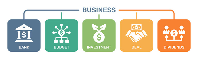 Poster - Vector business icon set with business partnership, management, budget, investment, deal, dividends.
