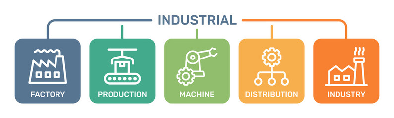 Poster - Industry 4.0 Smart factory concept. Technology vector illustration