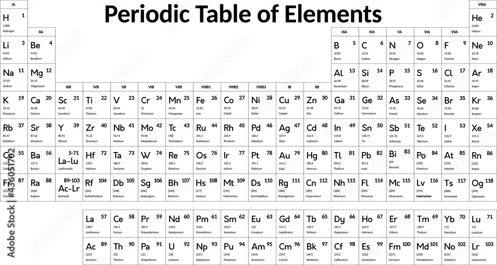 Periodic Table of chemical elements. Vector monochrome black and white ...