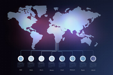 Poster - Bitcoin illustration on the unification of all cryptocurrencies, illustration on the creation of the cryptocurrency council. Icons of the main cryptocurrencies.