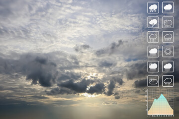 Wall Mural - weather forecast symbol data presentation with graph and chart on dramatic atmosphere panorama view 