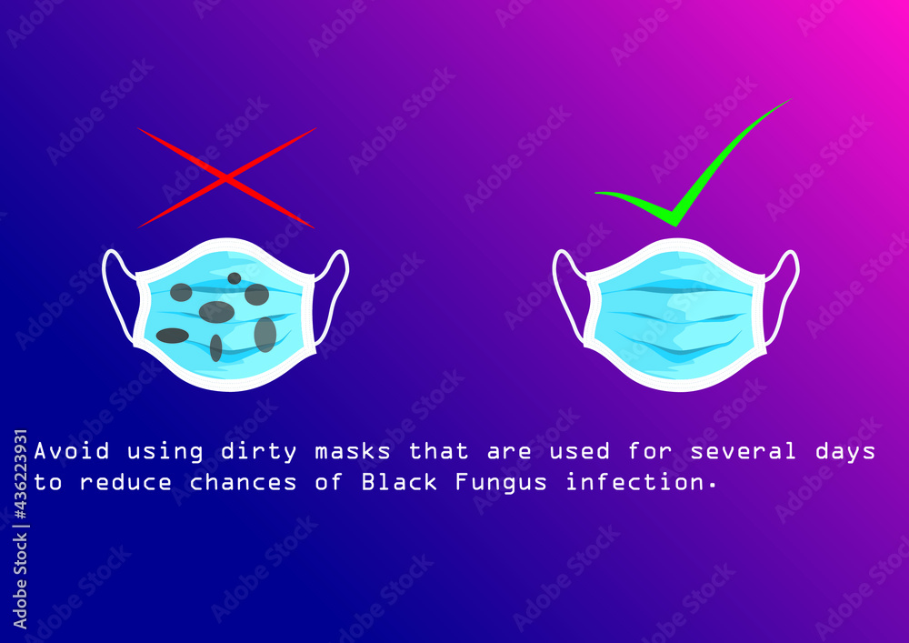 Black fungus awareness and preventive measure poster idea. Infection