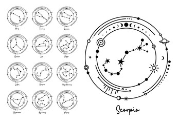 Wall Mural - Constellations astrological symbols. Vector zodiac signs silhouette.