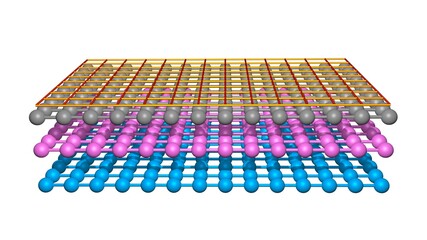 Nanosheets , molecular layers . Layers of molecules , nanomaterials . 3d illustration rendering	