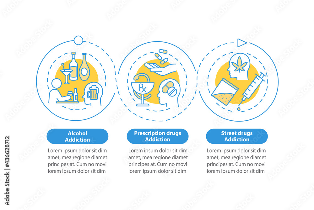 Addiction types vector infographic template. Drugs addiction ...