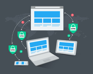 Poster - VPN network security infographics - dark version. Three devices with secure connection to a web page. Easy to use for your website or presentation.