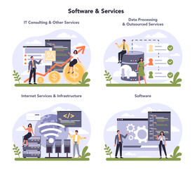 Poster - Software developing and data precessing industry sector of the economy set