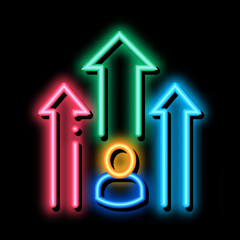Aufkleber - Human Talent neon light sign vector. Glowing bright icon sign. transparent symbol illustration