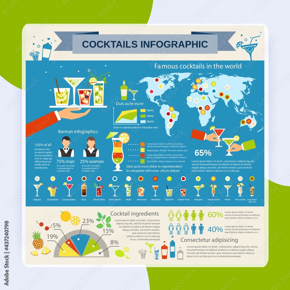 Cocktail worls wide consumption distribution map with margarita mojito ...