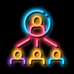 Aufkleber - Human Meeting neon light sign vector. Glowing bright icon Human Meeting sign. transparent symbol illustration