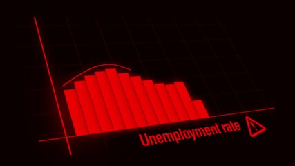 Poster - Unemployment Rate is increasing worldwide due to pandemic situation. Modern 4K Red warning signs and bars graph showing increase in unemployment