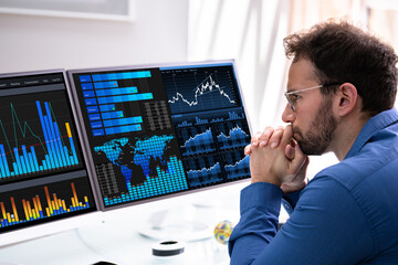 Poster - KPI Business Analytics Data Dashboard